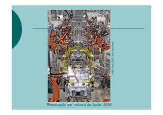 AFP Photo DDP/ Jens Schlueter
Robotização em indústria do Japão, 2005.
 