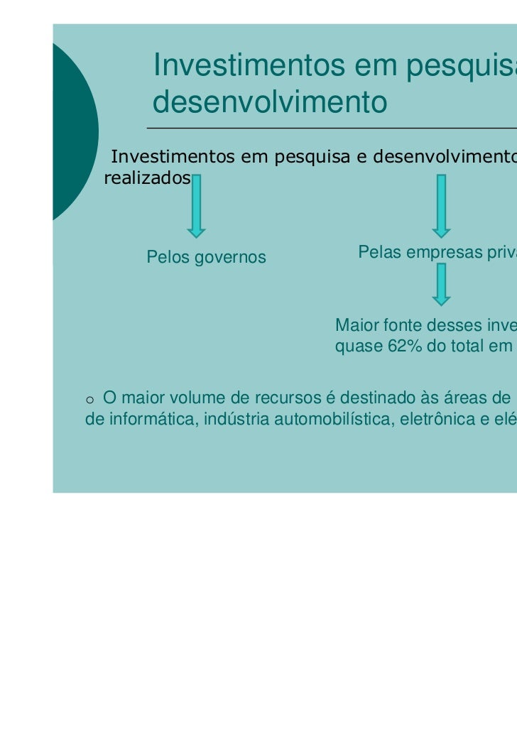 Revisao investimento