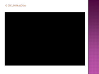 Revisão de geografia e ciencias