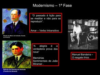 Modernismo – 1ª Fase
“O passado é lição para
se meditar e não para se
reproduzir”.

Amar – Verbo Intransitivo
Retrato de Mário de Andrade (Tarsila
do Amaral)

“A
alegria
é
a
verdadeira prova dos
nove”
Memórias
Sentimentais de João
Miramar .
Retrato de Oswald de Andrade
(Tarsila do Amaral)

Manuel Bandeira –
O resgate lírico

 