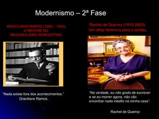 Modernismo – 2ª Fase
GRACILIANO RAMOS (1892 – 1953)
O MESTRE DO
REGIONALISMO NORDESTINO.

“Nada existe fora dos acontecimentos.”
Graciliano Ramos.

Rachel de Queiroz (1910-2003)
Um olhar feminino para o sertão.

“Na verdade, eu não gosto de escrever
e se eu morrer agora, não vão
encontrar nada inédito na minha casa”.
Rachel de Queiroz

 