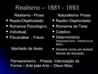 Realismo – 1881 - 1893
Realismo - Prosa
 Razão/Objetividade;
 Romance Psicológico;
 Individual;
 Psicanálise - Freud.
Machado de Assis

Naturalismo- Prosa
 Razão/ Objetividade;
 Romance de Tese;
 Coletivo;
 Determinismo
(HippolyteTaine - Influência do
Meio);


Homem como um animal.
Aluísio de Azevedo

Parnasianismo - Poesia: Valorização da
Forma – Arte pela Arte – Olavo Bilac

 