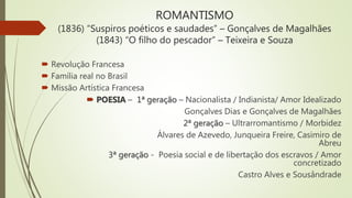 ROMANTISMO
(1836) “Suspiros poéticos e saudades” – Gonçalves de Magalhães
(1843) “O filho do pescador” – Teixeira e Souza
 Revolução Francesa
 Família real no Brasil
 Missão Artística Francesa
 POESIA – 1ª geração – Nacionalista / Indianista/ Amor Idealizado
Gonçalves Dias e Gonçalves de Magalhães
2ª geração – Ultrarromantismo / Morbidez
Álvares de Azevedo, Junqueira Freire, Casimiro de
Abreu
3ª geração - Poesia social e de libertação dos escravos / Amor
concretizado
Castro Alves e Sousândrade
 