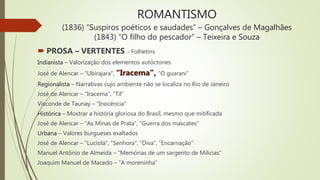 ROMANTISMO
(1836) “Suspiros poéticos e saudades” – Gonçalves de Magalhães
(1843) “O filho do pescador” – Teixeira e Souza
 PROSA – VERTENTES - Folhetins
Indianista – Valorização dos elementos autóctones
José de Alencar – “Ubirajara”, “Iracema”, “O guarani”
Regionalista – Narrativas cujo ambiente não se localiza no Rio de Janeiro
José de Alencar – “Iracema”, “Til”
Visconde de Taunay – “Inocência”
Histórica – Mostrar a história gloriosa do Brasil, mesmo que mitificada
José de Alencar – “As Minas de Prata”, “Guerra dos mascates”
Urbana – Valores burgueses exaltados
José de Alencar – “Lucíola”, “Senhora”, “Diva”, “Encarnação”
Manuel Antônio de Almeida – “Memórias de um sargento de Milícias”
Joaquim Manuel de Macedo – “A moreninha”
 