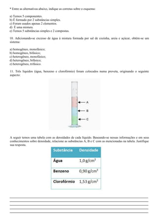 * Entre as alternativas abaixo, indique as corretas sobre o esquema:
a) Temos 5 componentes.
b) É formado por 2 substâncias simples.
c) Foram usados apenas 2 elementos.
d) É uma mistura.
e) Temos 5 substâncias simples e 2 compostas.
10. Adicionando-se excesso de água à mistura formada por sal de cozinha, areia e açúcar, obtém-se um
sistema:
a) homogêneo, monofásico;
b) homogêneo, bifásico;
c) heterogêneo, monofásico;
d) heterogêneo, bifásico;
e) heterogêneo, trifásico.
11. Três líquidos (água, benzeno e clorofórmio) foram colocados numa proveta, originando o seguinte
aspecto:
A seguir temos uma tabela com as densidades de cada líquido. Baseando-se nessas informações e em seus
conhecimentos sobre densidade, relacione as substâncias A, B e C com as mencionadas na tabela. Justifique
sua resposta.
_______________________________________________________________________________________
_______________________________________________________________________________________
_______________________________________________________________________________________
_______________________________________________________________________________________
_______________________________________________________________________________________
 