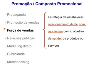 Promoção / Composto Promocional

- Propaganda
                       Estratégia de estabelecer
- Promoção de vendas   relacionamento direto com

 Força de vendas       os clientes com o objetivo

- Relações públicas    de vender os produtos ou

- Marketing direto     serviços.

- Publicidade

- Merchandising
 