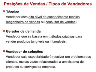 Posições de Vendas / Tipos de Vendedores
Técnico
Vendedor com alto nível de conhecimento técnico
(engenheiro de vendas ou consultor de vendas).

Gerador de demanda
Vendedor que se baseia em métodos criativos para
vender produtos tangíveis ou intangíveis.


Vendedor de soluções
Vendedor cuja especialidade é resolver um problema dos
clientes, muitas vezes relacionados a um sistema de
produtos ou serviços da empresa.
 