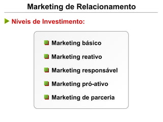 Marketing de Relacionamento
Níveis de Investimento:


            Marketing básico

            Marketing reativo

            Marketing responsável

            Marketing pró-ativo

            Marketing de parceria
 