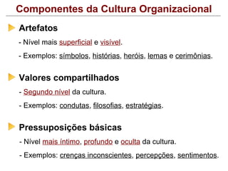 Componentes da Cultura Organizacional
Artefatos
- Nível mais superficial e visível.
- Exemplos: símbolos, histórias, heróis, lemas e cerimônias.


Valores compartilhados
- Segundo nível da cultura.
- Exemplos: condutas, filosofias, estratégias.


Pressuposições básicas
- Nível mais íntimo, profundo e oculta da cultura.
- Exemplos: crenças inconscientes, percepções, sentimentos.
 