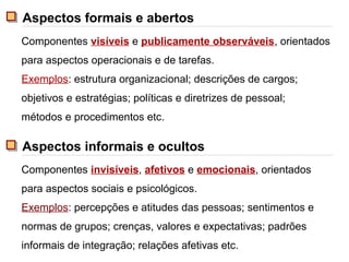 Aspectos formais e abertos
Componentes visíveis e publicamente observáveis, orientados
para aspectos operacionais e de tarefas.
Exemplos: estrutura organizacional; descrições de cargos;
objetivos e estratégias; políticas e diretrizes de pessoal;
métodos e procedimentos etc.

Aspectos informais e ocultos
Componentes invisíveis, afetivos e emocionais, orientados
para aspectos sociais e psicológicos.
Exemplos: percepções e atitudes das pessoas; sentimentos e
normas de grupos; crenças, valores e expectativas; padrões
informais de integração; relações afetivas etc.
 