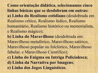 Como orientação didática, selecionamos cinco
linhas básicas que se desdobram em outras:
a) Linha do Realismo cotidiano (desdobrada em
Realismo crítico, Realismo lúdico, Realismo
humanitário, Realismo histórico ou memorialista,
e Realismo mágico);
b) Linha do Maravilhoso (desdobrada em:
Maravilhoso metafórico, Maravilhoso satírico,
Maravilhoso popular ou folclórico, Maravilhoso
fabular, e Maravilhoso Científico);
c) Linha do Enigma ou Intriga Policialesca;
d) Linha da Narrativa por Imagens;
e) Linha dos Jogos Linguísticos.
 