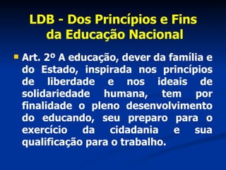 LDB - Dos Princípios e Fins  da Educação Nacional Art. 2º A educação, dever da família e do Estado, inspirada nos princípios de liberdade e nos ideais de solidariedade humana, tem por finalidade o pleno desenvolvimento do educando, seu preparo para o exercício da cidadania e sua qualificação para o trabalho.  