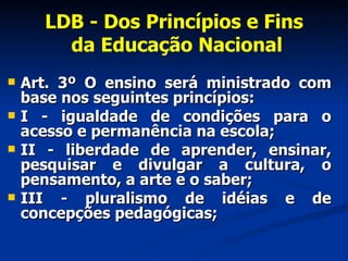 LDB - Dos Princípios e Fins  da Educação Nacional <ul><li>Art. 3º O ensino será ministrado com base nos seguintes princípi...