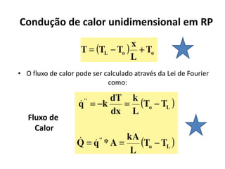 Condução de calor unidimensional em RP



• O fluxo de calor pode ser calculado através da Lei de Fourier
                             como:



   Fluxo de
     Calor
 