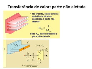 Transferência de calor: parte não aletada
 