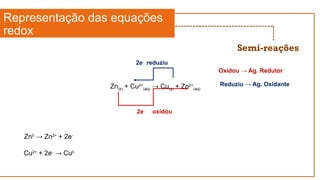 Semi-reações
Representação das equações
redox
Zn(s) + Cu2+
(aq) → Cu(s) + Zn2+
(aq)
2e- oxidou
2e-
reduziu
Oxidou → Ag. Redutor
Reduziu → Ag. Oxidante
Cu2+
+ 2e-
→ Cu0
Zn0
→ Zn2+
+ 2e-
 