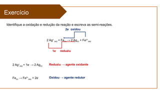 Exercício
Identifique a oxidação e redução da reação e escreva as semi-reações.
2 Ag+
(aq) + Fe(s) → 2 Ag(s) + Fe2+
(aq)
2 Ag+
(aq) + 1e-
→ 2 Ag(s)
Fe(s) → Fe2+
(aq) + 2e-
1e-
reduziu
2e-
oxidou
Reduziu → agente oxidante
Oxidou → agente redutor
 