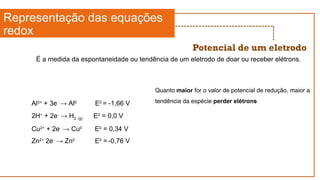 Potencial de um eletrodo
Representação das equações
redox
É a medida da espontaneidade ou tendência de um eletrodo de doar ou receber elétrons.
Al3+
+ 3e-
→ Al0
E0
= -1,66 V
2H+
+ 2e-
→ H2 (g) E0
= 0,0 V
Cu2+
+ 2e-
→ Cu0
E0
= 0,34 V
Zn2+
2e-
→ Zn0
E0
= -0,76 V
Quanto maior for o valor de potencial de redução, maior a
tendência da espécie perder elétrons
 