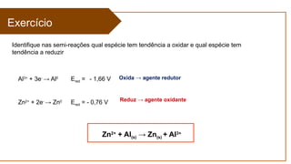 Exercício
Identifique nas semi-reações qual espécie tem tendência a oxidar e qual espécie tem
tendência a reduzir
Reduz → agente oxidante
Oxida → agente redutor
Al3+
+ 3e-
→ Al0
Ered = - 1,66 V
Zn2+
+ 2e-
→ Zn0
Ered = - 0,76 V
Zn2+
+ Al(s) → Zn(s) + Al3+
 