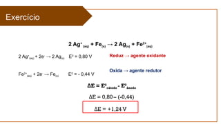 2 Ag+
(aq) + Fe(s) → 2 Ag(s) + Fe2+
(aq)
2 Ag+
(aq) + 2e-
→ 2 Ag(s) E0
= 0,80 V
Fe2+
(aq) + 2e-
→ Fe(s) E0
= - 0,44 V
Reduz → agente oxidante
Oxida → agente redutor
E = E
Δ 0
cátodo - E0
ânodo
E = 0,80
Δ – (-0,44)
E = +1,24 V
Δ
Exercício
 