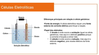 Células Eletrolíticas
Diferenças principais em relação à célula galvânica:
•Fonte de energia: A célula eletrolítica requer uma fonte
externa de corrente elétrica para forçar a reação.
•Papel dos eletrodos:
• O ânodo é onde ocorre a oxidação (igual na célula
galvânica), mas aqui é o eletrodo positivo porque
a corrente é forçada a entrar nele.
• O cátodo é onde ocorre a redução, mas aqui é o
eletrodo negativo, pois recebe elétrons da fonte
externa.
 