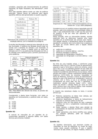 compõem, passando pelo dimensionamento da potência
requerida, da fiação necessária, dos eletrodutos*, entre
outras.
Para cada aparelho elétrico existe um valor de potência
associado. Valores típicos de potências para alguns
aparelhos elétricos são apresentados no quadro seguinte:
50Rádio
200Geladeira
200Televisor
500elétricoFerro
3.000elétricoChuveiro
120somdeAparelho
(W)PotênciaAparelhos
*Eletrodutos são condutos por onde passa a fiação de uma
instalação elétrica, com a finalidade de protegê-la.
A escolha das lâmpadas é essencial para obtenção de uma
boa iluminação. A potência da lâmpada deverá estar de
acordo com o tamanho do cômodo a ser iluminado. O
quadro a seguir mostra a relação entre as áreas dos
cômodos (em m2
) e as potências das lâmpadas (em W), e
foi utilizado como referência para o primeiro pavimento de
uma residência.
Obs.: Para efeitos dos cálculos das áreas, as paredes são
desconsideradas.
Considerando a planta baixa fornecida, com todos os
aparelhos em funcionamento, a potência total, em watts,
será de
a) 4.070.
b) 4.270.
c) 4.320.
d) 4.390.
e) 4.470.
Questão 10)
O manual de instruções de um aparelho de ar-
condicionado apresenta a seguinte tabela, com dados
técnicos para diversos modelos:
609602,9510,22.18800)6,45/(22.0
609602,9510,22.18800)6,45/(22.0
608002,958,71.79000)5,42/(18.0
608002,958,71.79000)5,42/(18.0
605502,955,81.19300)3,52/(12.0
(Hz)
Frequência
/h)3(m
de ar
Vazão
COP(W/W)
energética
Eficiência
(A)
ciclo frio
elétrica -
Corrente
(W)
Potência
kW(BTU/h)
ãorefrigeraçde
Capacidade
Disponível em: http://www.institucional.brastemp.com.br.
Acesso em: 13 jul. 2009 (adaptado).
Considere-se que um auditório possua capacidade para 40
pessoas, cada uma produzindo uma quantidade média de
calor, e que praticamente todo o calor que flui para fora
do auditório o faz por meio dos aparelhos de ar-
condicionado.
Nessa situação, entre as informações listadas, aquelas
essenciais para se determinar quantos e/ou quais
aparelhos de ar-condicionado são precisos para manter,
com lotação máxima, a temperatura interna do auditório
agradável e constante, bem como determinar a espessura
da fiação do circuito elétrico para a ligação desses
aparelhos, são
a) vazão de ar e potência.
b) vazão de ar e corrente elétrica - ciclo frio.
c) eficiência energética e potência.
d) capacidade de refrigeração e frequência.
e) capacidade de refrigeração e corrente elétrica – ciclo
frio.
Questão 11)
Na linha de uma tradição antiga, o astrônomo grego
Ptolomeu (100-170 d.C.) afirmou a tese do geocentrismo,
segundo a qual a Terra seria o centro do universo, sendo
que o Sol, a Lua e os planetas girariam em seu redor em
órbitas circulares. A teoria de Ptolomeu resolvia de modo
razoável os problemas astronômicos da sua época. Vários
séculos mais tarde, o clérigo e astrônomo polonês Nicolau
Copérnico (1473-1543), ao encontrar inexatidões na
teoria de Ptolomeu, formulou a teoria do heliocentrismo,
segundo a qual o Sol deveria ser considerado o centro do
universo, com a Terra, a Lua e os planetas girando
circularmente em torno dele. Por fim, o astrônomo e
matemático alemão Johannes Kepler (1571- 1630),
depois de estudar o planeta Marte por cerca de trinta
anos, verificou que a sua órbita é elíptica. Esse resultado
generalizou-se para os demais planetas.
A respeito dos estudiosos citados no texto, é correto
afirmar que
a) Ptolomeu apresentou as ideias mais valiosas, por
serem mais antigas e tradicionais.
b) Copérnico desenvolveu a teoria do heliocentrismo
inspirado no contexto político do Rei Sol.
c) Copérnico viveu em uma época em que a pesquisa
científica era livre e amplamente incentivada pelas
autoridades.
d) Kepler estudou o planeta Marte para atender às
necessidades de expansão econômica e científica da
Alemanha.
e) Kepler apresentou uma teoria científica que, graças
aos métodos aplicados, pôde ser testada e
generalizada.
Questão 12)
Os espelhos retrovisores, que deveriam auxiliar os
motoristas na hora de estacionar ou mudar de pista,
muitas vezes causam problemas. É que o espelho
retrovisor do lado direito, em alguns modelos, distorce a
 