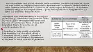Os riscos apresentados pelos produtos dependem de suas propriedades e da reatividade quando em contato
com outras substâncias. Para prevenir os riscos devido à natureza química dos produtos, devemos conhecer a
lista de substâncias incompatíveis e de uso cotidiano em fábricas, hospitais e laboratórios, a fim de observar
cuidados na estocagem, manipulação e descarte. O quadro elenca algumas dessas incompatibilidades, que
podem levar à ocorrência de acidentes.Riscos
Considere que houve o descarte indevido de dois conjuntos
de substâncias: (1) ácido clorídrico concentrado com cianeto
de potássio; (2) ácido nítrico concentrado com sacarose.
Disponível em: www.fiocruz.br. Acesso em: 6 dez. 2017
(adaptado).O descarte dos conjuntos (1) e (2)
resultará,respectivamente, em
A liberação de gás tóxico e reação oxidativa forte.
B reação oxidativa forte e liberação de gás tóxico.
C formação de sais tóxicos e reação oxidativa forte.
D liberação de gás tóxico e liberação de gás oxidante.
E formação de sais tóxicos e liberação de gás oxidante
 