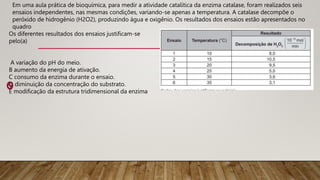 Em uma aula prática de bioquímica, para medir a atividade catalítica da enzima catalase, foram realizados seis
ensaios independentes, nas mesmas condições, variando-se apenas a temperatura. A catalase decompõe o
peróxido de hidrogênio (H2O2), produzindo água e oxigênio. Os resultados dos ensaios estão apresentados no
quadro
Os diferentes resultados dos ensaios justificam-se
pelo(a)
A variação do pH do meio.
B aumento da energia de ativação.
C consumo da enzima durante o ensaio.
D diminuição da concentração do substrato.
E modificação da estrutura tridimensional da enzima
 