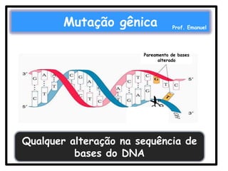 Mutação gênica

Prof. Emanuel

Pareamento de bases
alterado

Qualquer alteração na sequência de
bases do DNA

 