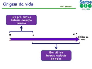 Origem da vida

Prof. Emanuel

Era pré-biótica
Intensa evolução
química

0

4,5

1

Era biótica
Intensa evolução
biológica

Bilhões de
anos

 