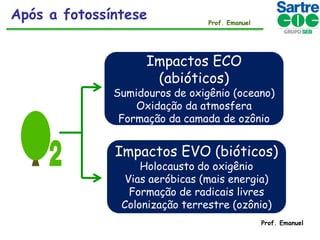 Após a fotossíntese

Prof. Emanuel

Impactos ECO
(abióticos)

Sumidouros de oxigênio (oceano)
Oxidação da atmosfera
Formação da camada de ozônio

Impactos EVO (bióticos)
Holocausto do oxigênio
Vias aeróbicas (mais energia)
Formação de radicais livres
Colonização terrestre (ozônio)

Prof. Emanuel

 