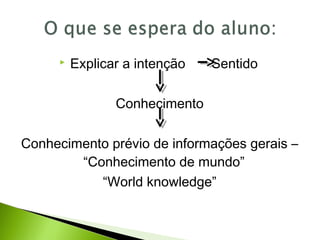  Explicar a intenção Sentido
Conhecimento
Conhecimento prévio de informações gerais –
“Conhecimento de mundo”
“World knowledge”
 