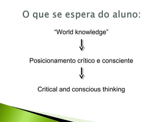 “World knowledge”
Posicionamento crítico e consciente
Critical and conscious thinking
 