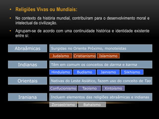 • Religiões Vivas ou Mundiais: 
• No contexto da história mundial, contribuíram para o desenvolvimento moral e 
intelectual da civilização. 
• Agrupam-se de acordo com uma continuidade histórica e identidade existente 
entre si: 
Abraâmicas 
Indianas 
Orientais 
Judaísmo Cristianismo Islamismo 
Iraniana 
Surgidas no Oriente Próximo, monoteístas 
Têm em comum os conceitos de darma e karma 
Hinduísmo Budismo Jainismo 
Sikhismo 
Nativas do Leste Asiático, fazem uso do conceito de Tao 
Confucionismo Taoísmo Xintoísmo 
Incluem elementos das religiões abraâmicas e indianas 
Zoroastrismo 
Bahaísmo 
 