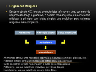 • Origem das Religiões 
• Desde o século XIX, teorias evolucionistas afirmavam que, por meio de 
um processo longo e gradativo, o homem teria adquirido sua consciência 
religiosa, a princípio com ideias simples que evoluíram para sistemas 
religiosos mais complexos. 
Animismo Mitologia astral Culto ancestral 
Politeísmo 
Monoteísmo 
Animismo: atribui uma realidade espiritual à natureza (animais, plantas, etc.) 
Mitologia astral: atribui divindade aos astros (sol, lua, estrelas) 
Culto ancestral: presta homenagem e culto aos antepassados 
Politeísmo: crê na existência individual de vários deuses 
Monoteísmo: crê na existência de um único Deus 
 