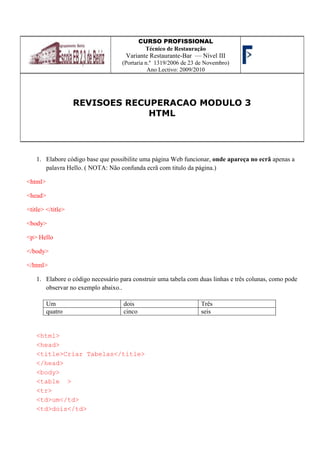 CURSO PROFISSIONALTécnico de Restauração Variante Restaurante-Bar  — Nível III(Portaria n.º  1319/2006 de 23 de Novembro)Ano Lectivo: 2009/2010-1714545085REVISOES RECUPERACAO MODULO 3HTML<br />  <br />,[object Object],<html><br /><head><br /><title> </title><br /><body><br /><p> Hello <br /></body><br /></html><br />,[object Object]