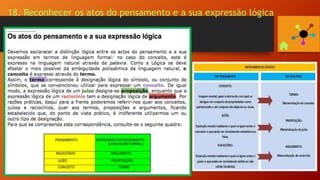 18. Reconhecer os atos do pensamento e a sua expressão lógica
 