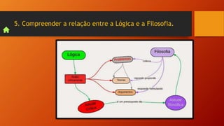 5. Compreender a relação entre a Lógica e a Filosofia.
 