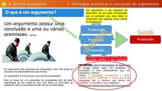 7. Distinguir premissas e conclusão de argumentos6. Definir argumento
 