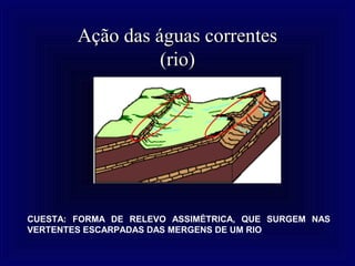 Revisão Geologia Geral 2012 - SARTRE