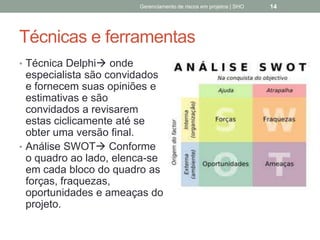 Técnicas e ferramentas
 Técnica Delphi onde
especialista são convidados e
fornecem suas opiniões e
estimativas e são convidados a
revisarem estas ciclicamente até
se obter uma versão final.
 Análise SWOT Conforme o
quadro ao lado, elenca-se em
cada bloco do quadro as forças,
fraquezas, oportunidades e
ameaças do projeto.
Gerenciamento de Riscos em Projetos/ Sandro Oliveira/ sholiveiras@gmail.com
14
 