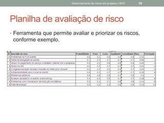 Planilha de avaliação de
risco
 Ferramenta que permite avaliar e priorizar os riscos,
conforme exemplo.
Gerenciamento de Riscos em Projetos/ Sandro Oliveira/ sholiveiras@gmail.com
18
 