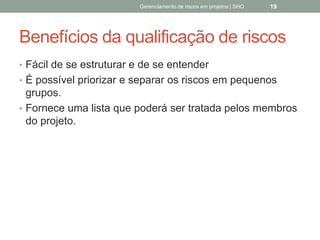 Benefícios da qualificação
de riscos
 Fácil de se estruturar e de se entender
 É possível priorizar e separar os riscos em pequenos
grupos.
 Fornece uma lista que poderá ser tratada pelos
membros do projeto.
Gerenciamento de Riscos em Projetos/ Sandro Oliveira/ sholiveiras@gmail.com
19
 