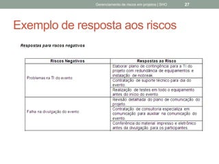 Exemplo de resposta aos
riscos
Gerenciamento de Riscos em Projetos/ Sandro Oliveira/ sholiveiras@gmail.com
27
 
