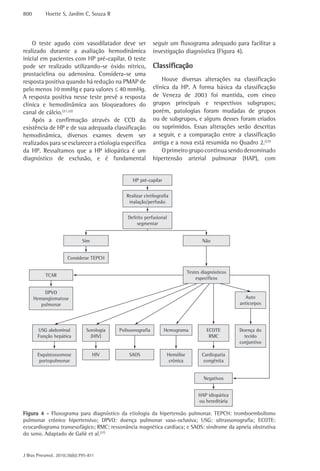 800       Hoette S, Jardim C, Souza R




    O teste agudo com vasodilatador deve ser           seguir um fluxograma adequado para facilitar a
realizado durante a avaliação hemodinâmica             investigação diagnóstica (Figura 4).
inicial em pacientes com HP pré-capilar. O teste
pode ser realizado utilizando-se óxido nítrico,        Classificação
prostaciclina ou adenosina. Considera-se uma
resposta positiva quando há redução na PMAP de             Houve diversas alterações na classificação
pelo menos 10 mmHg e para valores ≤ 40 mmHg.           clínica da HP. A forma básica da classificação
A resposta positiva nesse teste prevê a resposta       de Veneza de 2003 foi mantida, com cinco
clínica e hemodinâmica aos bloqueadores do             grupos principais e respectivos subgrupos;
canal de cálcio.(21,22)                                porém, patologias foram mudadas de grupos
    Após a confirmação através de CCD da               ou de subgrupos, e alguns desses foram criados
existência de HP e de sua adequada classificação       ou suprimidos. Essas alterações serão descritas
hemodinâmica, diversos exames devem ser                a seguir, e a comparação entre a classificação
realizados para se esclarecer a etiologia específica   antiga e a nova está resumida no Quadro 2.(23)
da HP. Ressaltamos que a HP idiopática é um                O primeiro grupo continua sendo denominado
diagnóstico de exclusão, e é fundamental               hipertensão arterial pulmonar (HAP), com




Figura 4 - Fluxograma para diagnóstico da etiologia da hipertensão pulmonar. TEPCH: tromboembolismo
pulmonar crônico hipertensivo; DPVO: doença pulmonar vaso-oclusiva; USG: ultrassonografia; ECOTE:
ecocardiograma transesofágico; RMC: ressonância magnética cardíaca; e SAOS: síndrome da apneia obstrutiva
do sono. Adaptado de Galiè et al.(27)


J Bras Pneumol. 2010;36(6):795-811
 