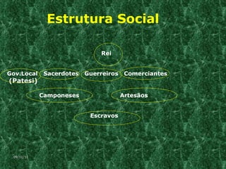 Estrutura Social   Rei Gov.Local  Sacerdotes  Guerreiros  Comerciantes (Patesi)   Camponeses  Artesãos   Escravos 09/11/11 