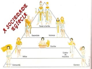 A SOCIEDADE EGÍPCIA 09/11/11 