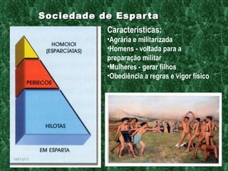 Sociedade de Esparta Características: Agrária e militarizada Homens - voltada para a preparação militar Mulheres - gerar filhos Obediência a regras e vigor físico 09/11/11 