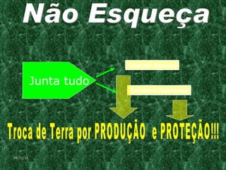 Não Esqueça Junta tudo Colonato Romano Comitatus Germânico Troca de Terra por PRODUÇÃO  e PROTEÇÃO!!! 09/11/11 