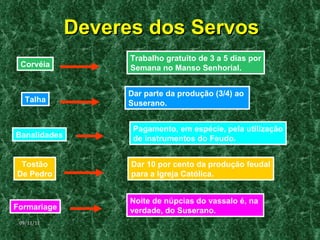 Deveres dos Servos Corvéia Trabalho gratuito de 3 a 5 dias por Semana no Manso Senhorial. Talha Dar parte da produção (3/4) ao  Suserano. Banalidades Pagamento, em espécie, pela utilização de instrumentos do Feudo. Tostão De Pedro Dar 10 por cento da produção feudal para a Igreja Católica. Formariage Noite de núpcias do vassalo é, na  verdade, do Suserano. 09/11/11 